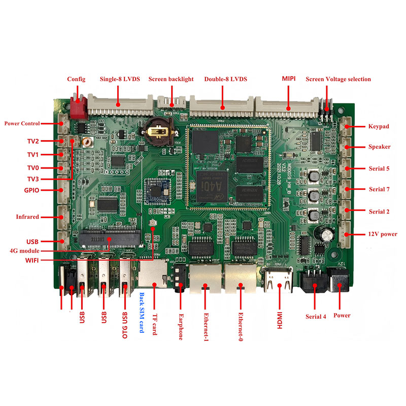 Placa de desenvolvimento de braço LCD Display Hardware periférico